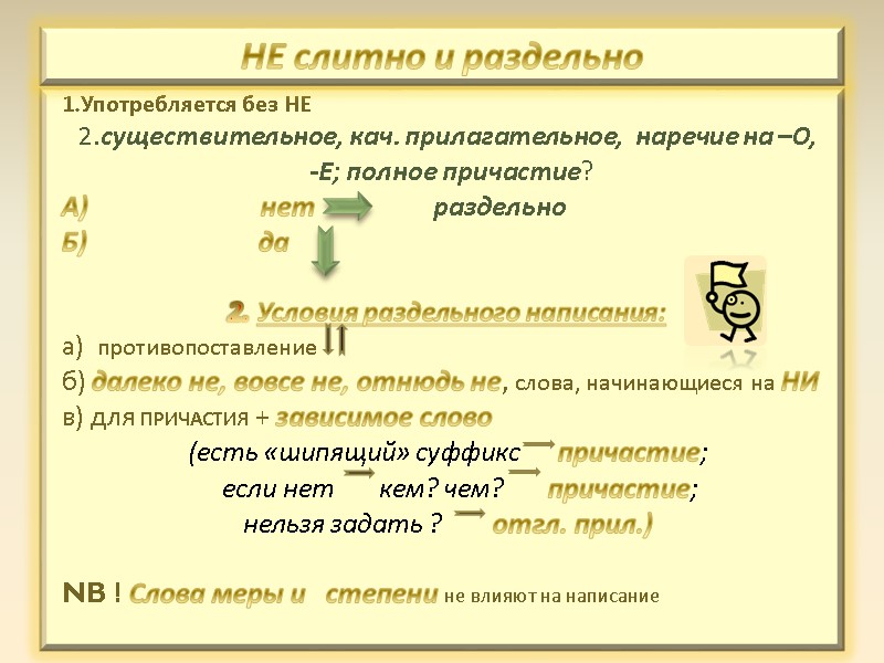 11 1.Употребляется без НЕ 2.существительное, кач. прилагательное, наречие на –О, 11 1.Употребляется без НЕ 2.существительное, кач. прилагательное, наречие на –О,